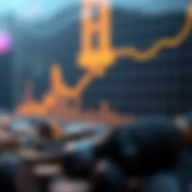 Statistical analysis representation after launch