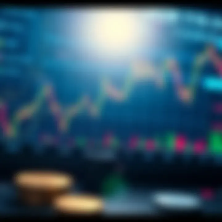 Technical Analysis in Currency Trading Visual representation of technical analysis methods applied to currency trading