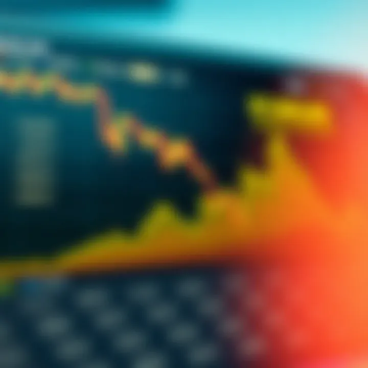Market Positioning of Teller Coin Chart showcasing the market positioning of Teller Coin compared to other cryptocurrencies