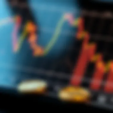 Investment Strategies in Cryptocurrency Graph illustrating investment strategies