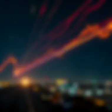 Trading Signals from Shooting Star Formation