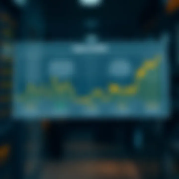 Types of Indices in Financial Markets Diagram showing different types of indices used in financial markets
