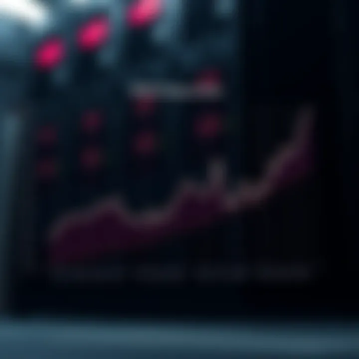 Graph showing trends in VPS pricing over time