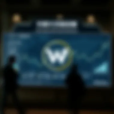 Wanchain Use Cases and Future Directions Chart showcasing Wanchain's use cases and future development