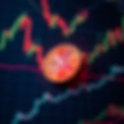 Dynamic price chart of XRP coin