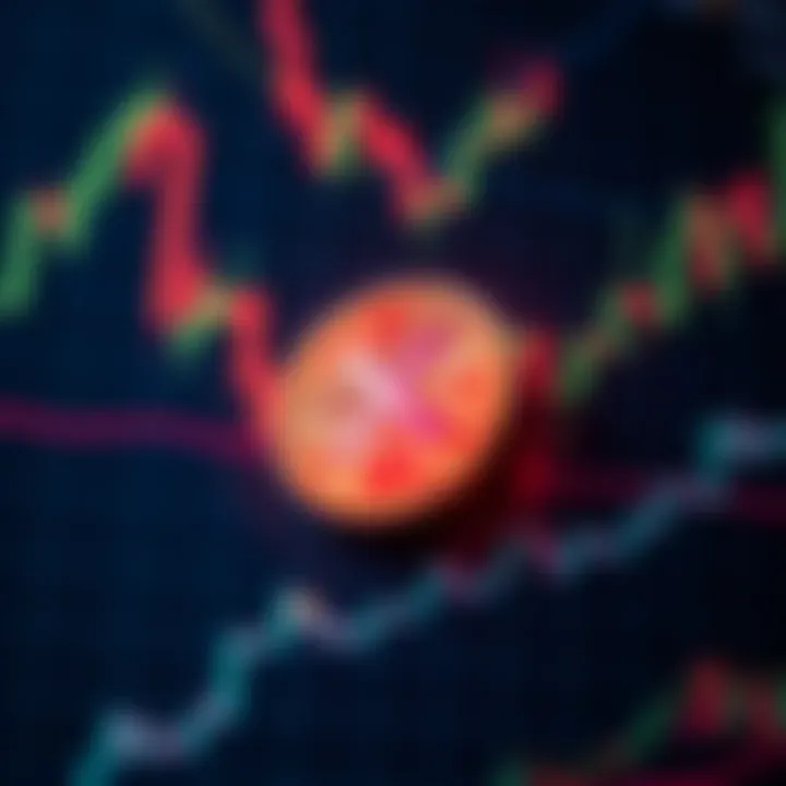 XRP Coin Price Dynamics Dynamic price chart of XRP coin