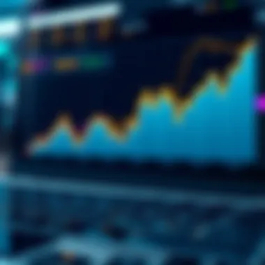 Liquidity Levels in xt.com Chart illustrating liquidity levels in xt.com