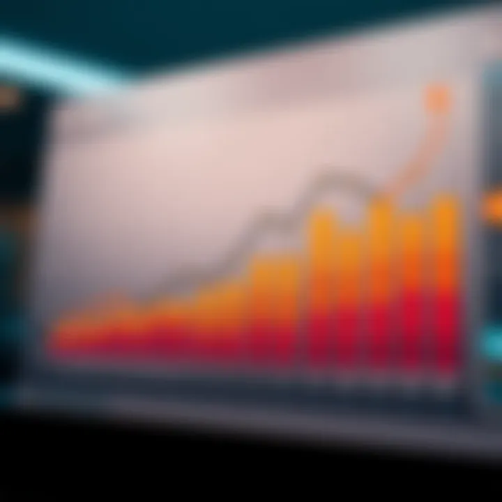 User Experience Ratings on xt.com Graph showcasing user experience ratings on xt.com